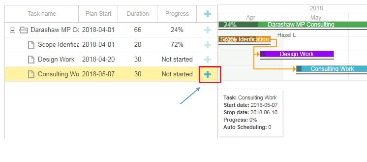 gantt chart