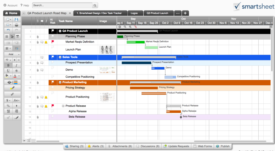 10 Of The Best Online Gantt Chart Software For Project Management