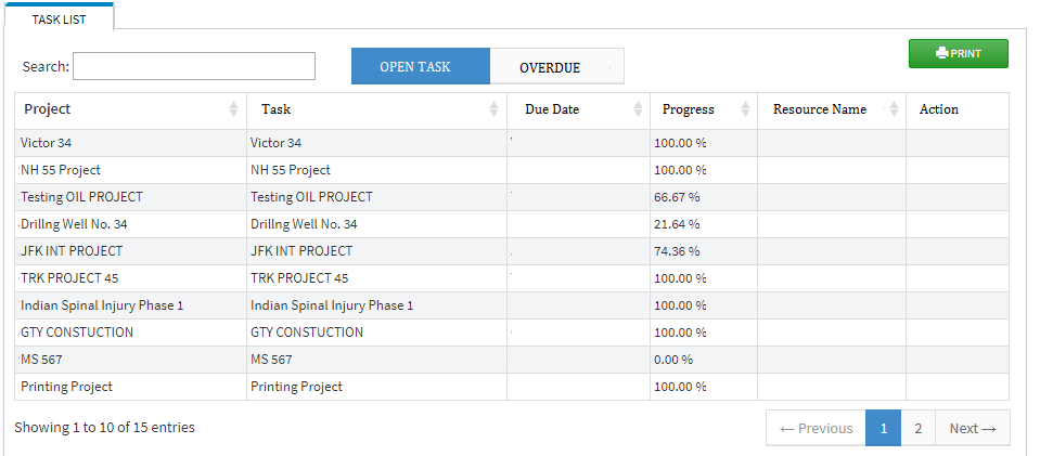 TASK MANAGEMENT