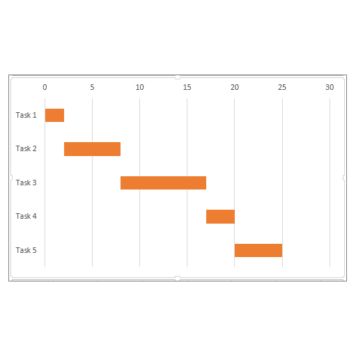 https://tiemchart.com/new_website_24/wp-content/uploads/2018/04/gantt-chart1.png