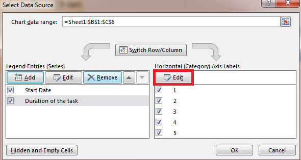 How To Create Gantt Chart In Excel