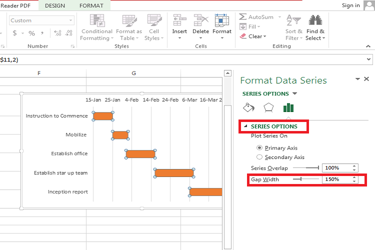 How To Create Gantt Chart In Excel