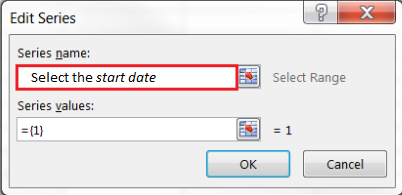 How To Create Gantt Chart In Excel