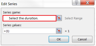 How To Create Gantt Chart In Excel