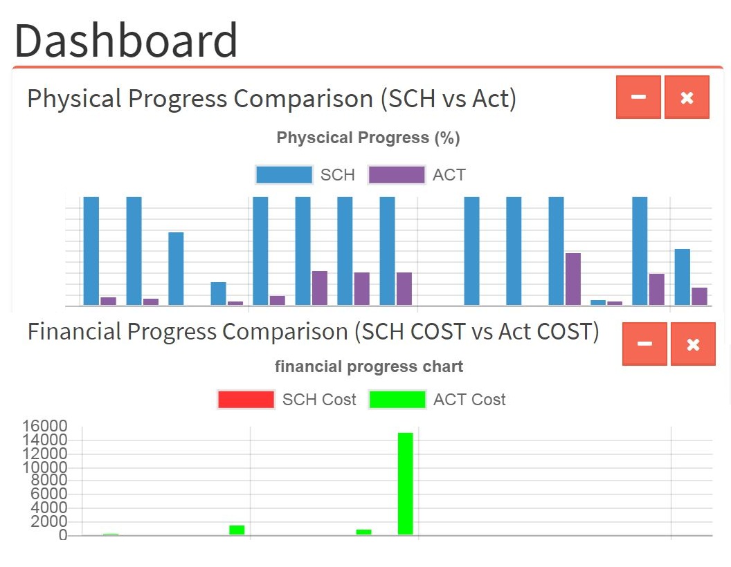 project-reporting-software